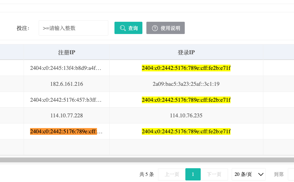 同 IP 核对