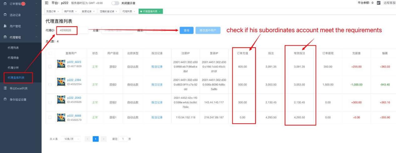 Subordinate account deposit and turnover check